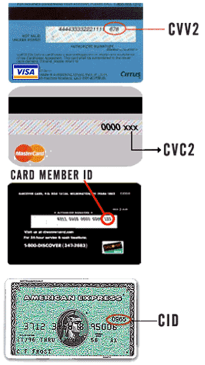 What Is A Cvv Number On Visa Debit Card Webcasorg Images