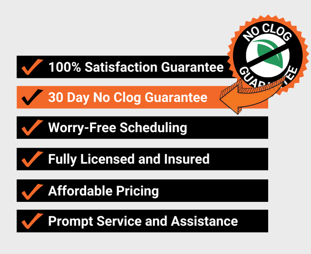 Affordable Pricing on Gutter Cleaning Service. 30 day guarantee!