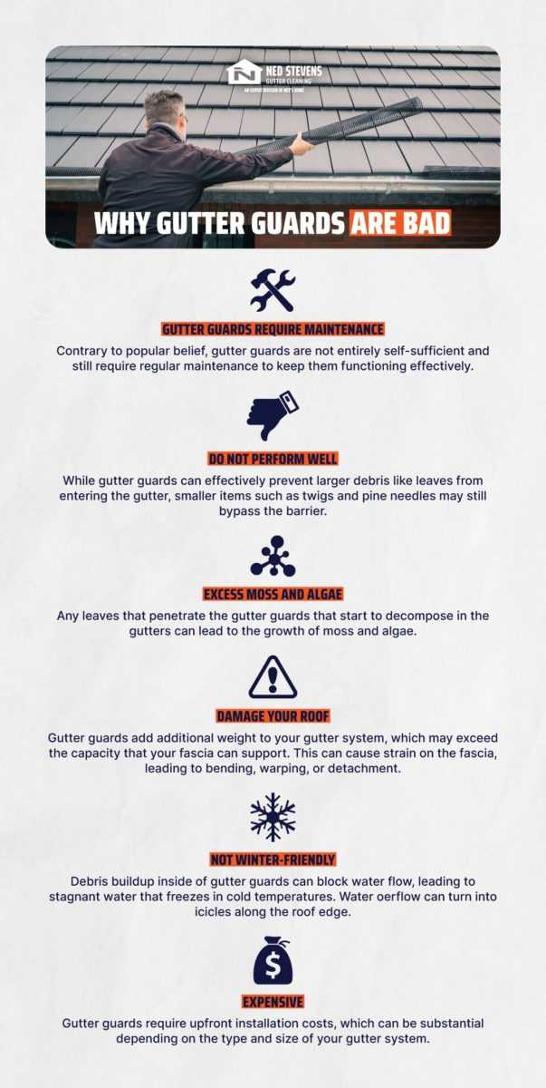 Why Gutter Guards Are Bad Infographic